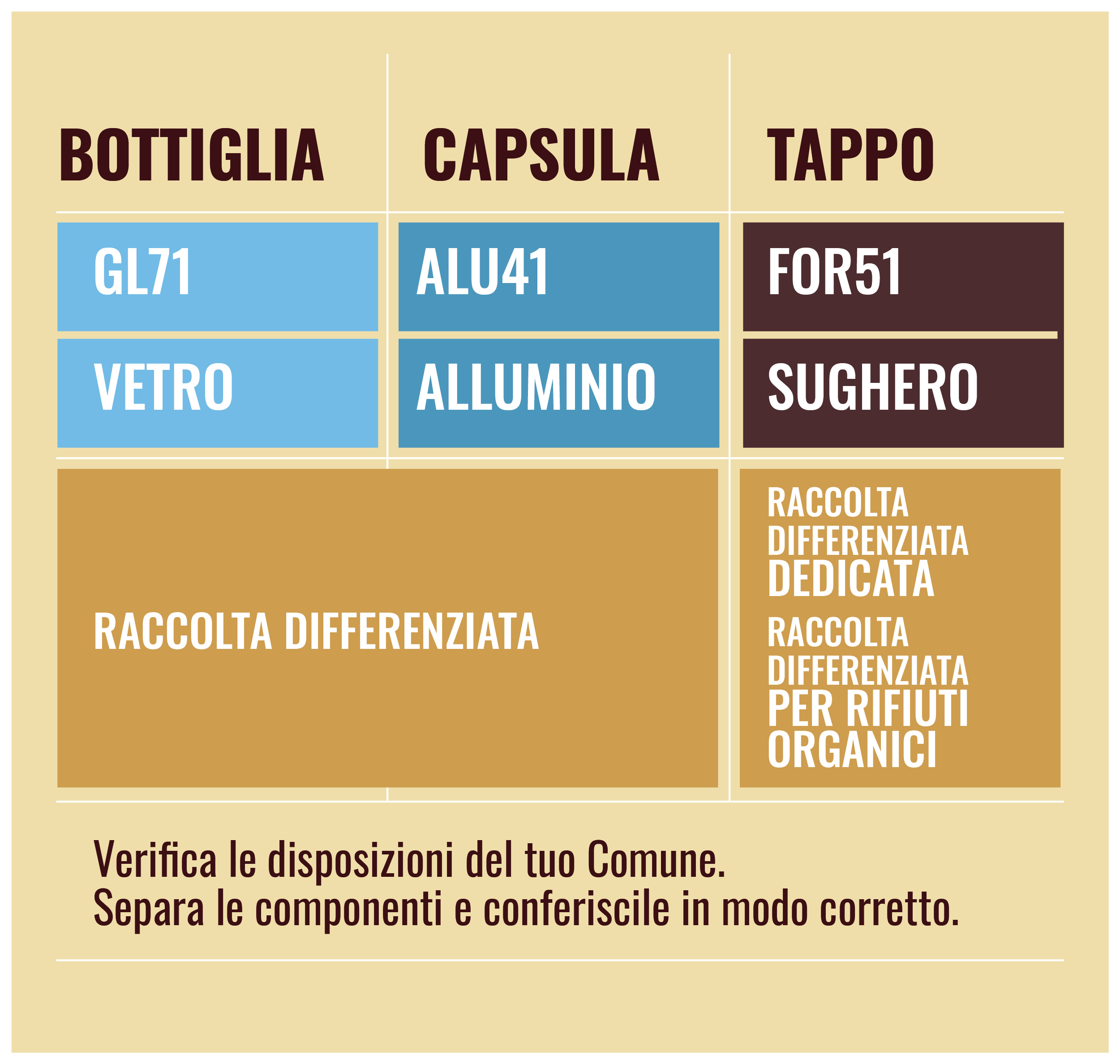 Seguire il ritmo delle stagioni 3 it